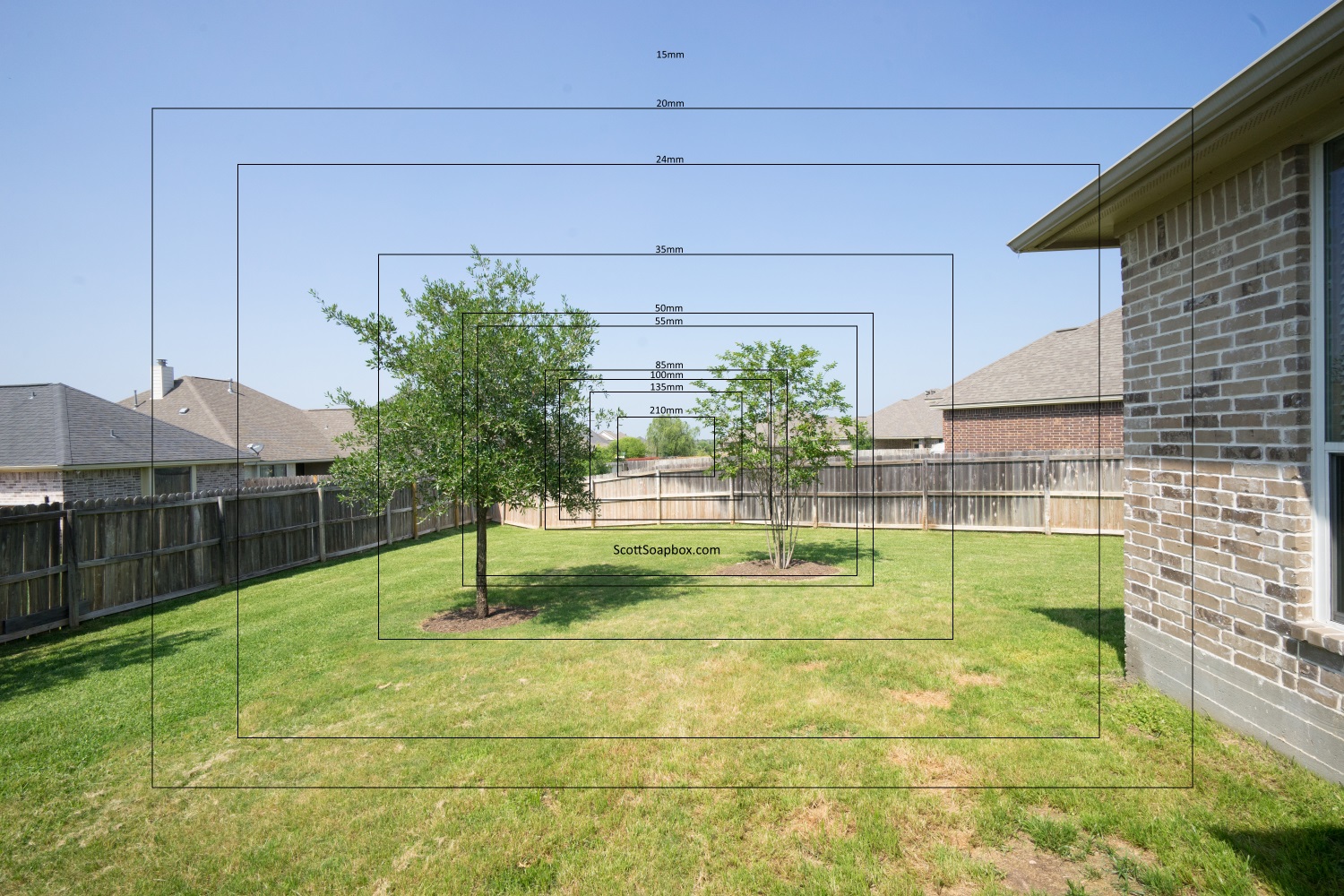 My Lenses A Focal Length Comparison Scott Soapbox